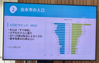 探究課題を探そう（出水市迫田さん） (1)